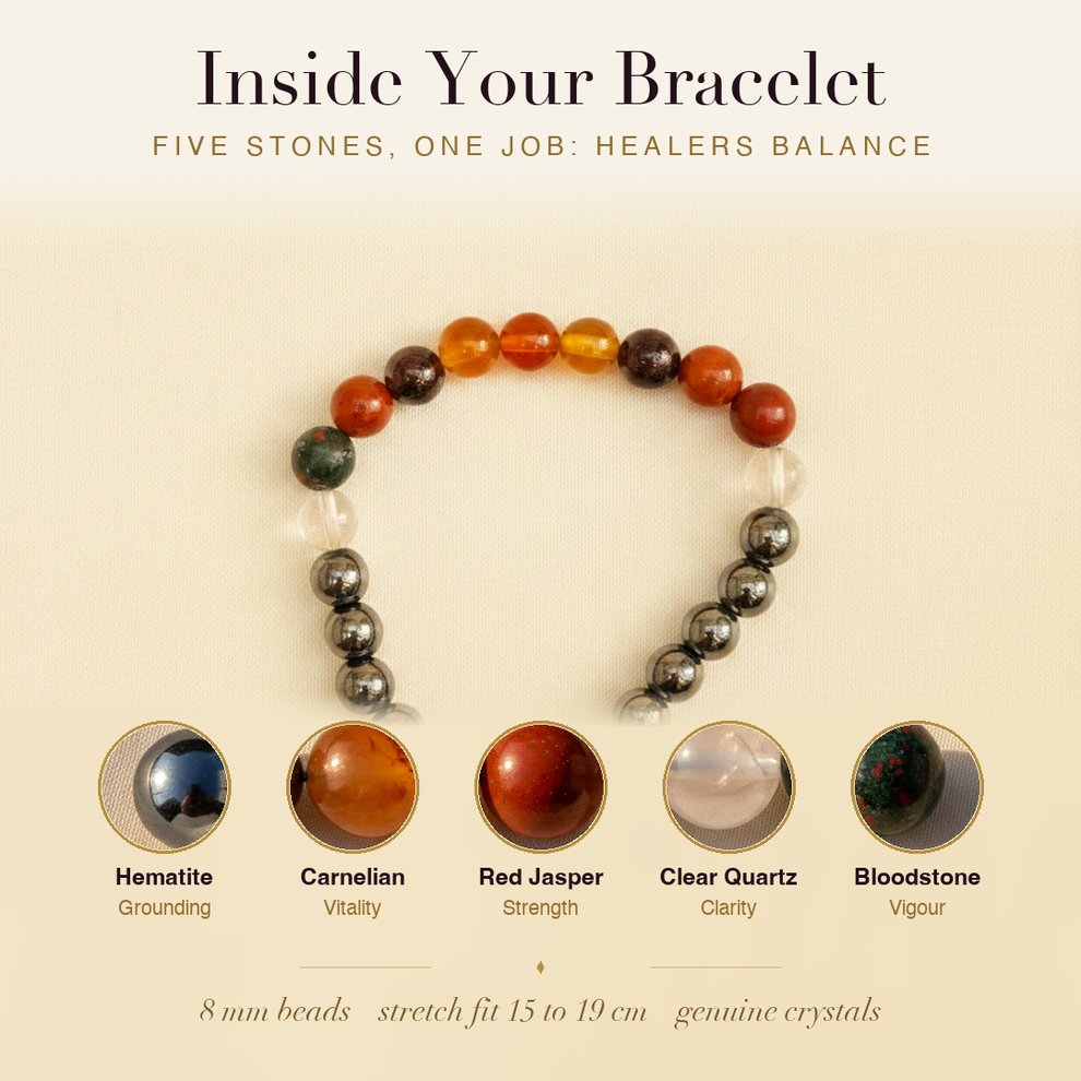 Inside the Nutritionist's Wellness Bracelet