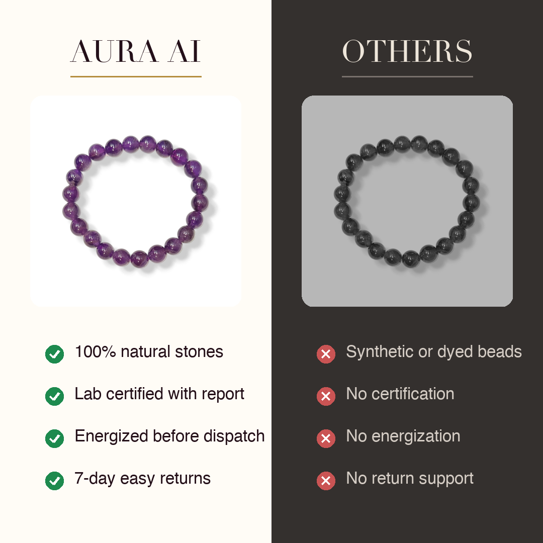 Aura AI vs other brands