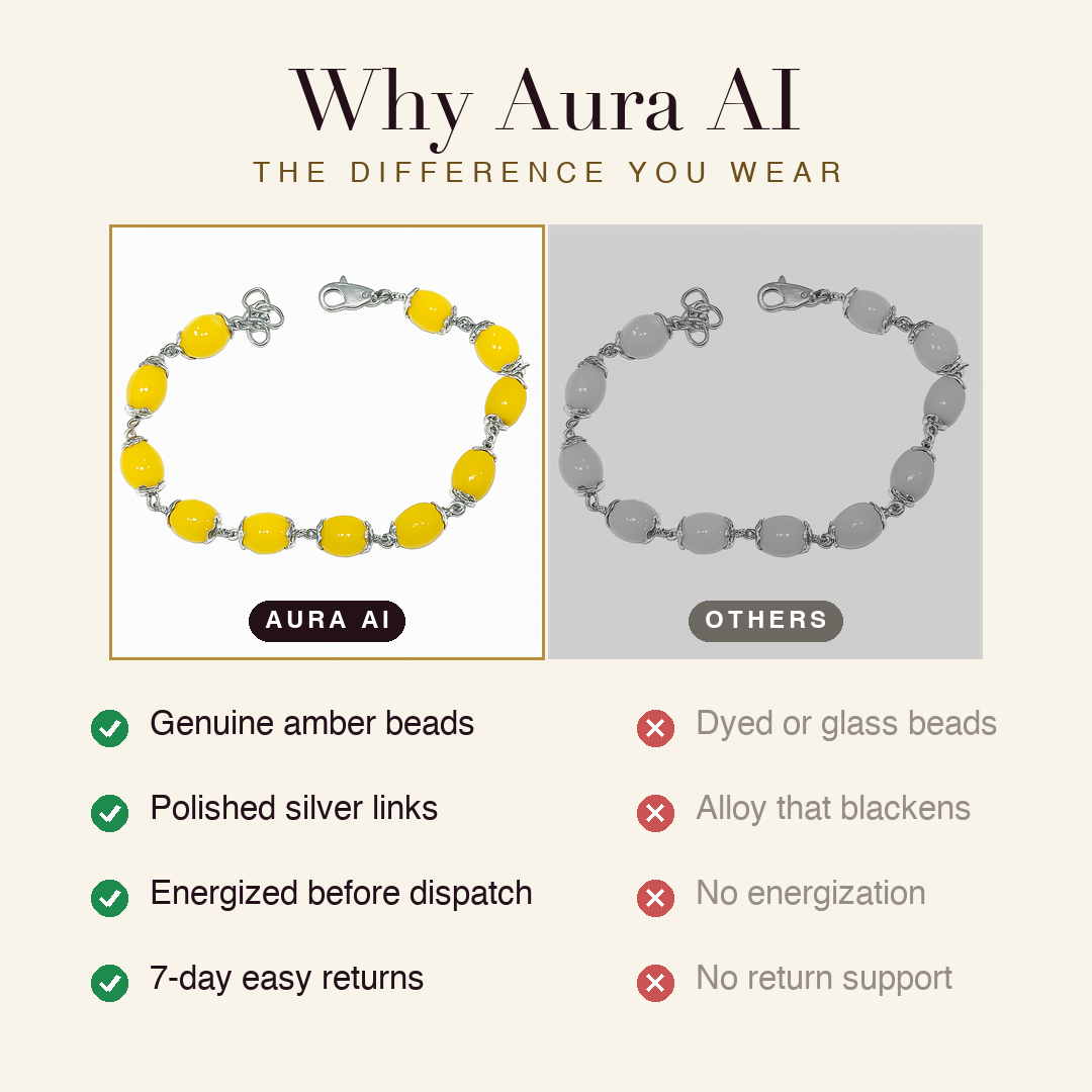 Aura AI vs other brands