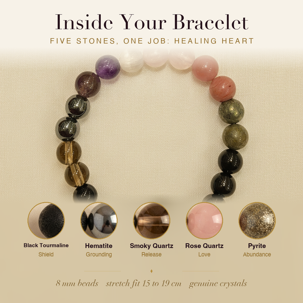 Inside the Grief & Loss Comfort Bracelet
