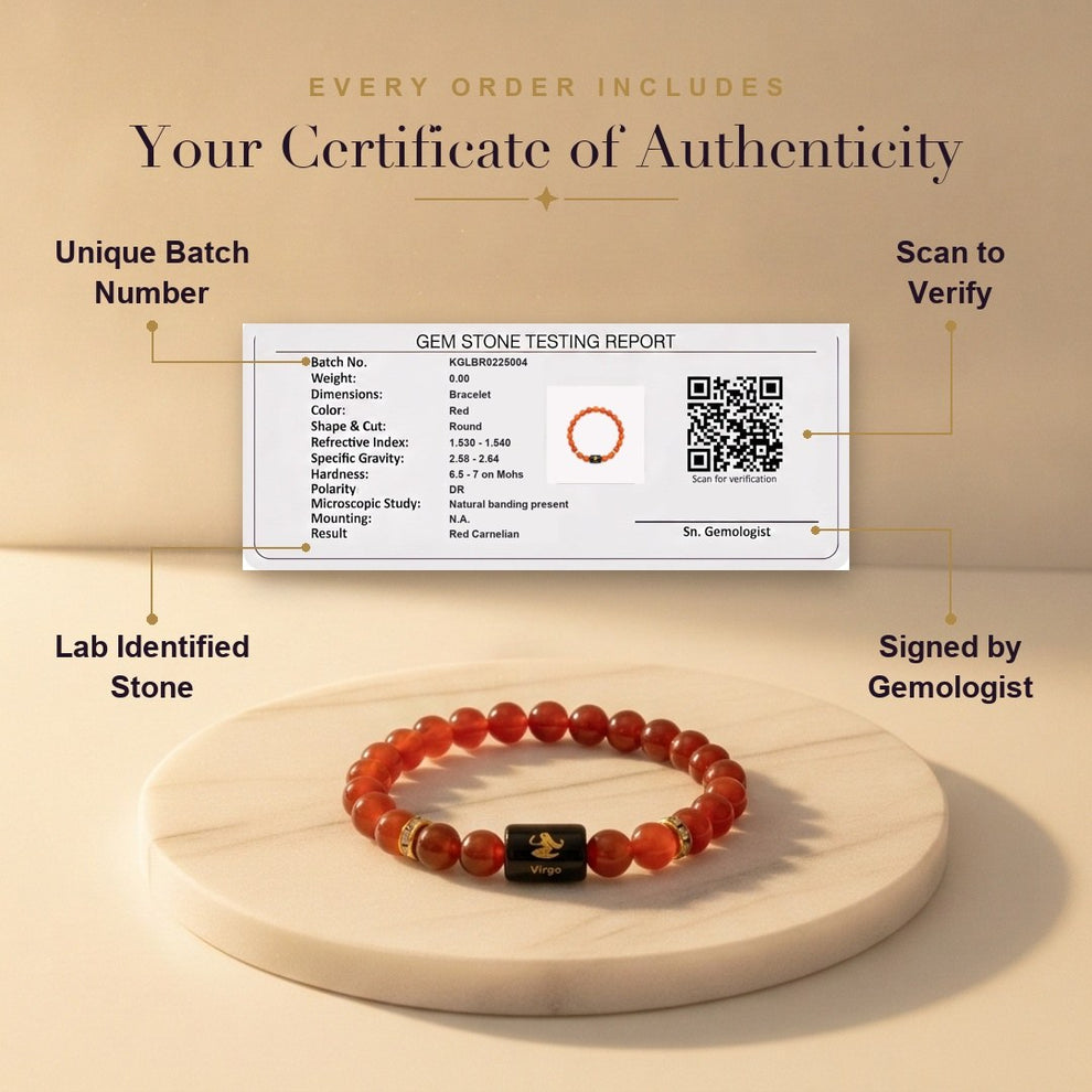 Aura AI trust: certificate of authenticity