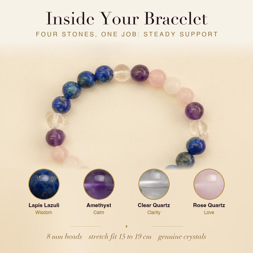 Inside the Migraine & Vertigo Relief Bracelet