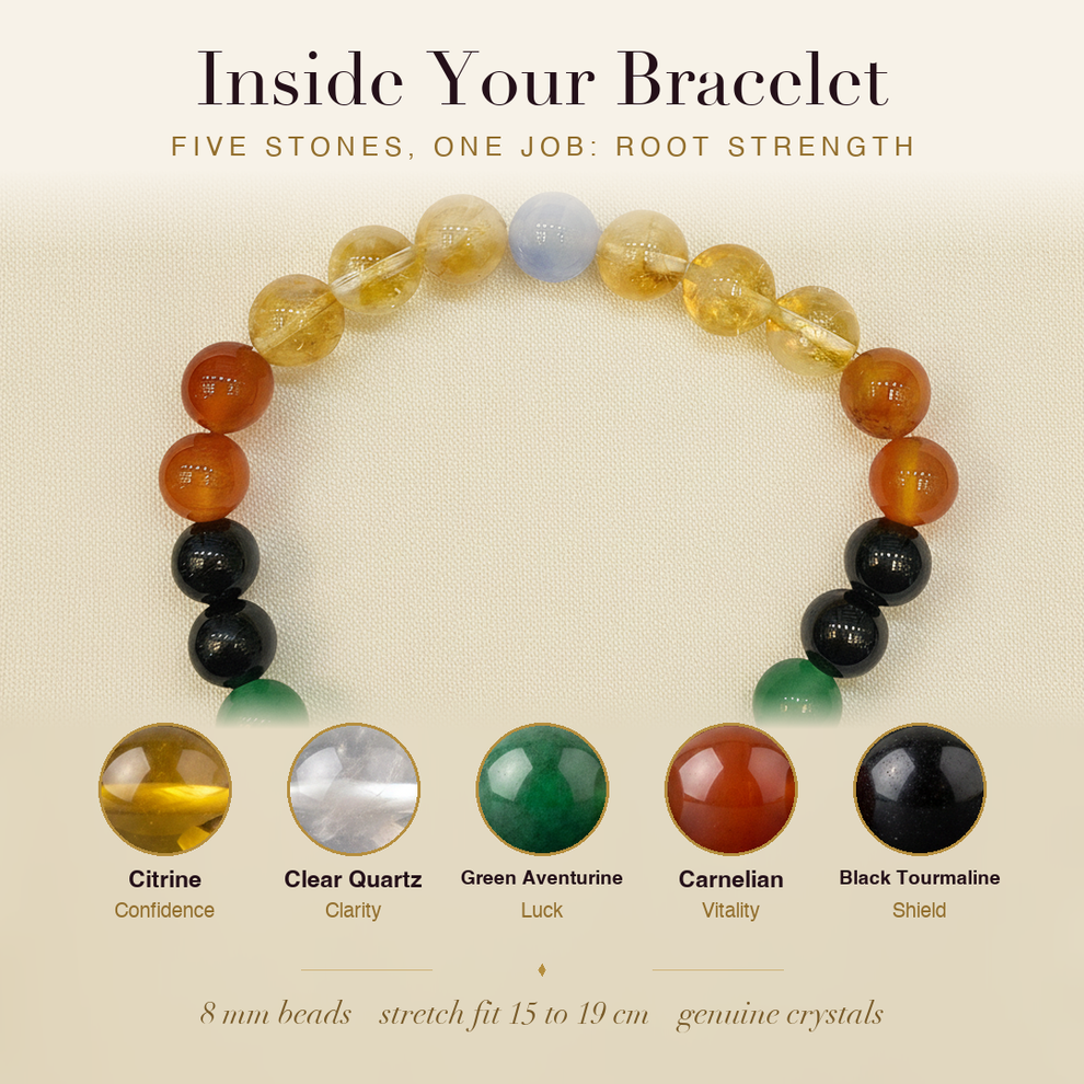 Inside the Hair & Scalp Health Bracelet