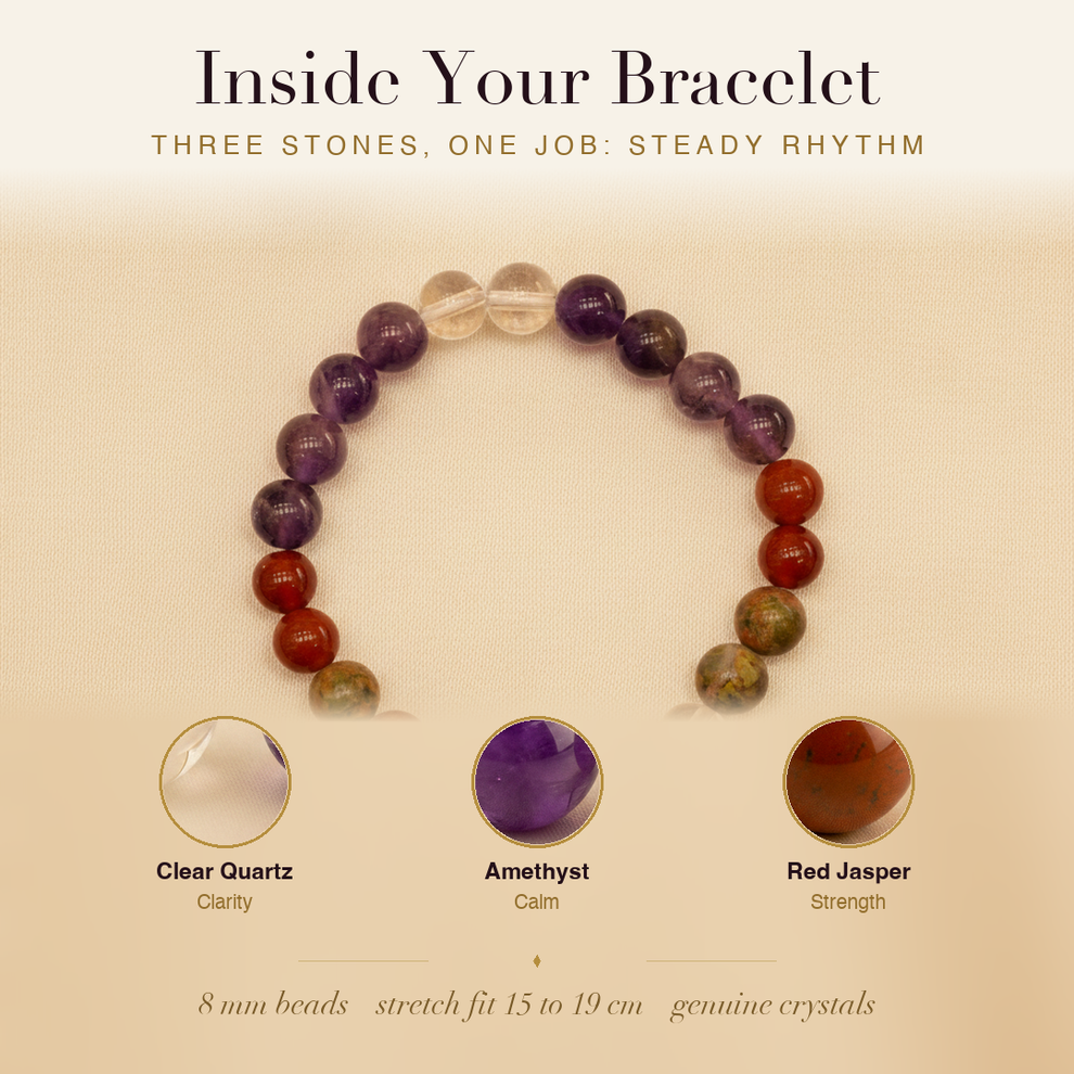 Inside the Blood Pressure Support Bracelet