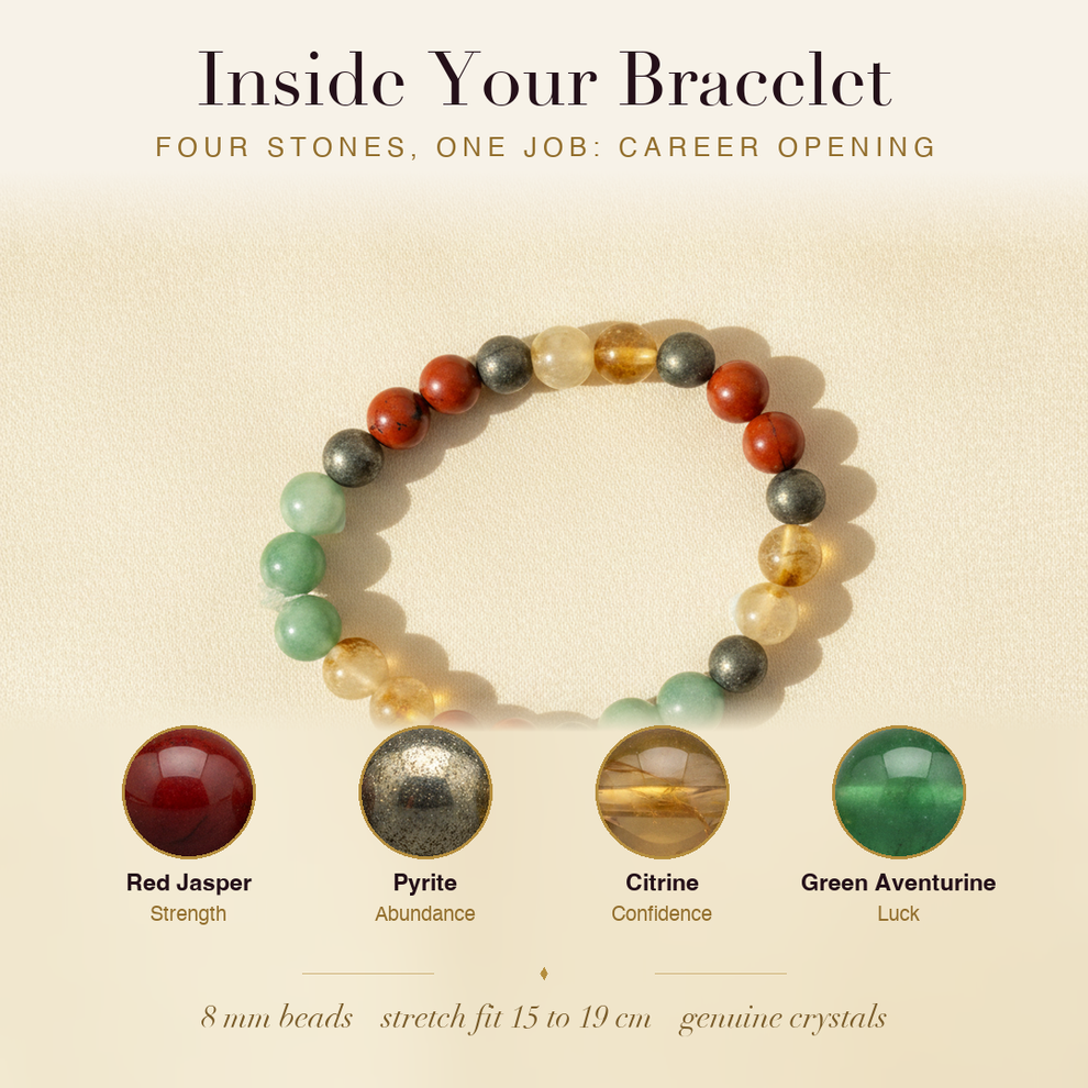 Inside the Job Manifestation Bracelet