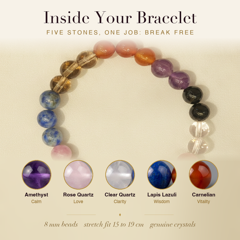 Inside the Addiction Recovery Bracelet