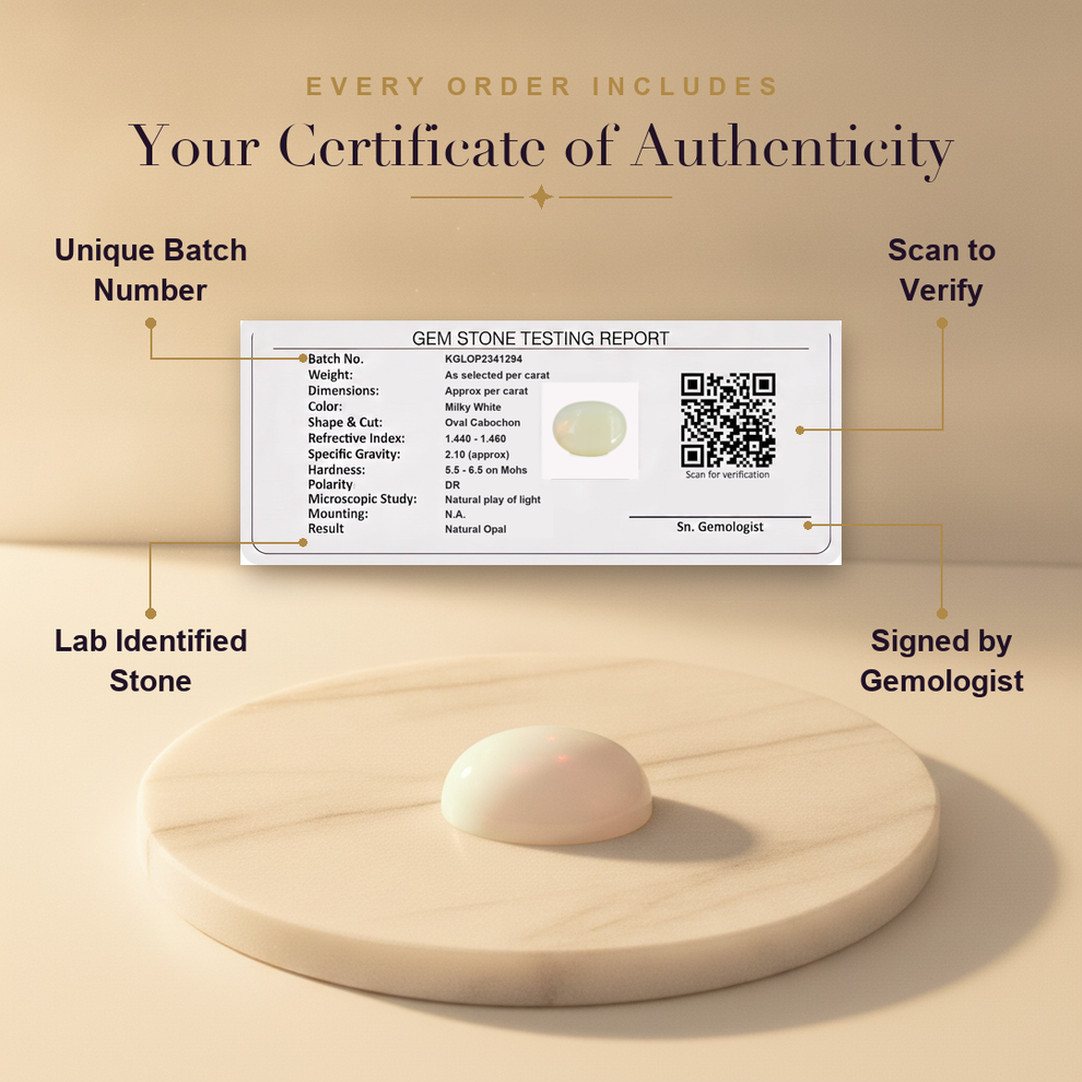 Aura AI trust: certificate of authenticity