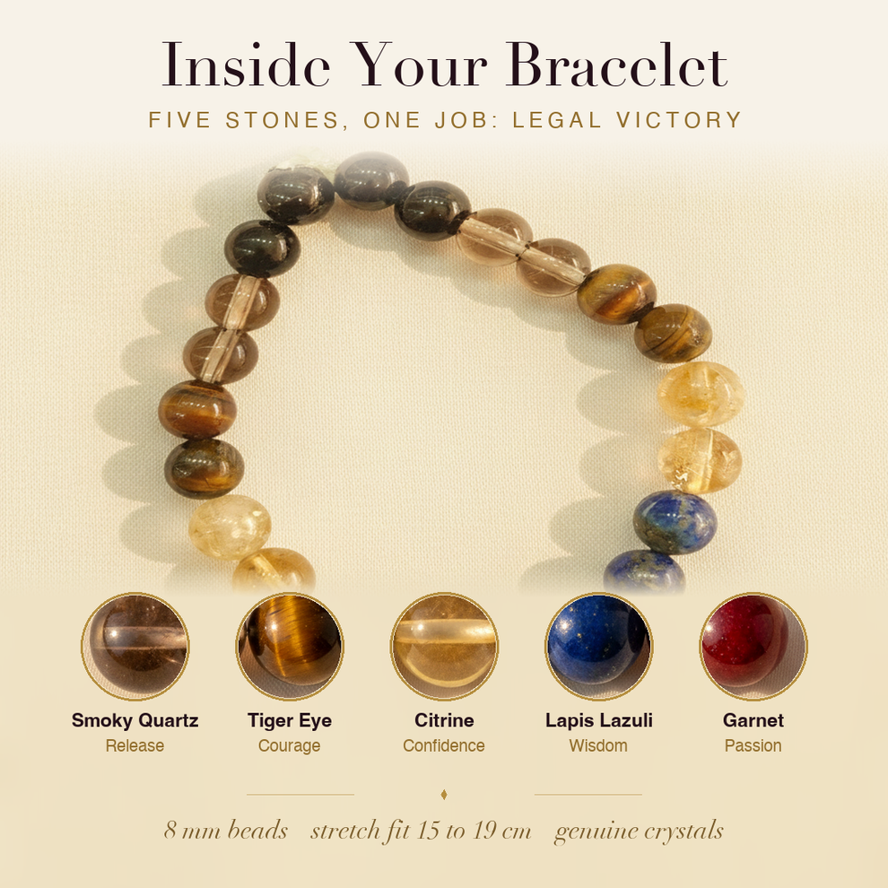 Inside the Court Case Victory Bracelet
