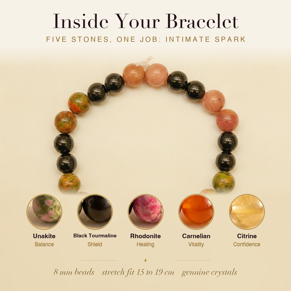Inside the Passion & Intimacy Bracelet