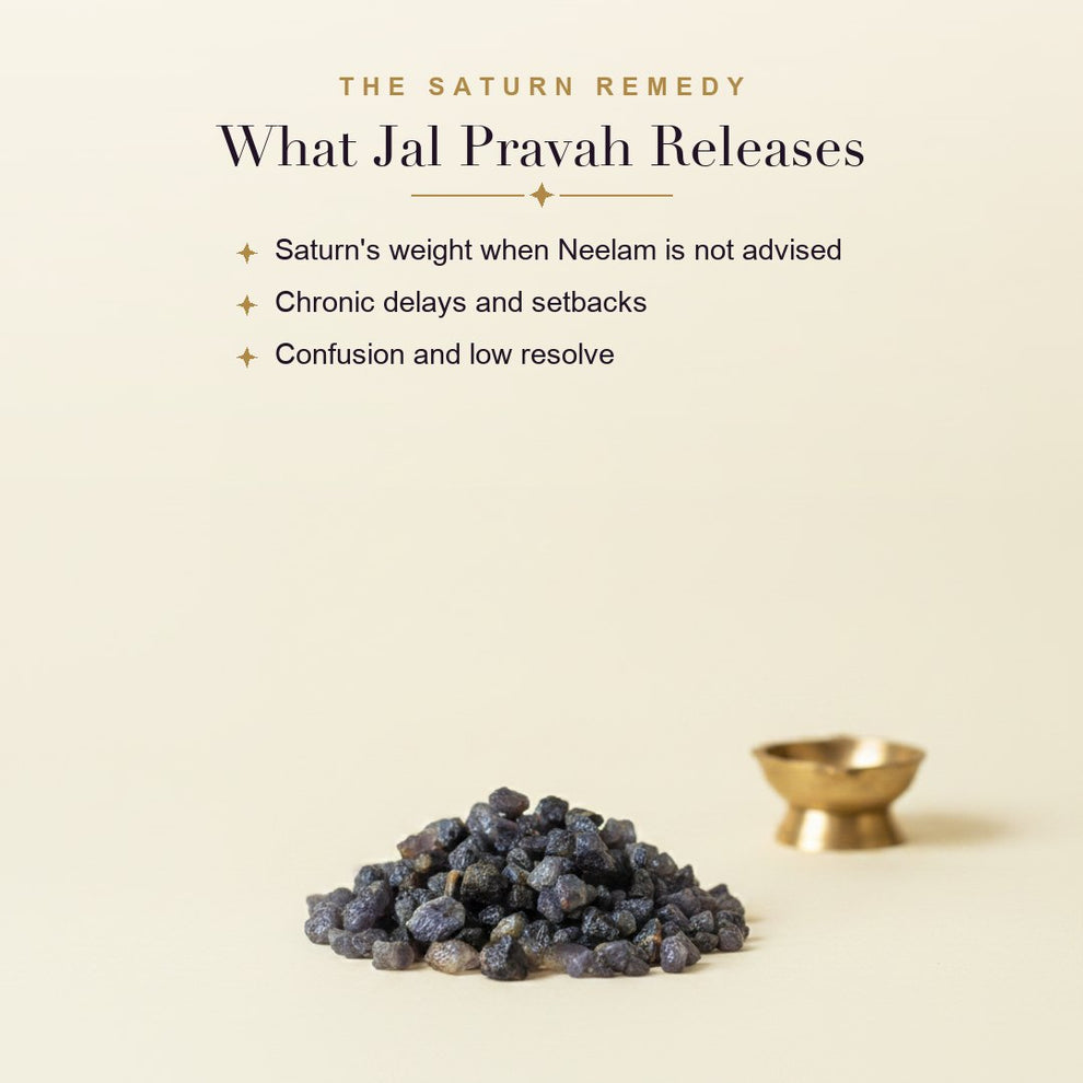 Jal Pravah Iolite - what it releases