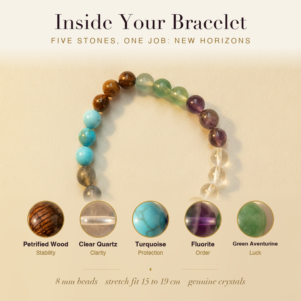Inside the Abroad Settlement Bracelet