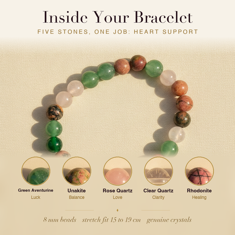 Inside the Cardiovascular Health Bracelet