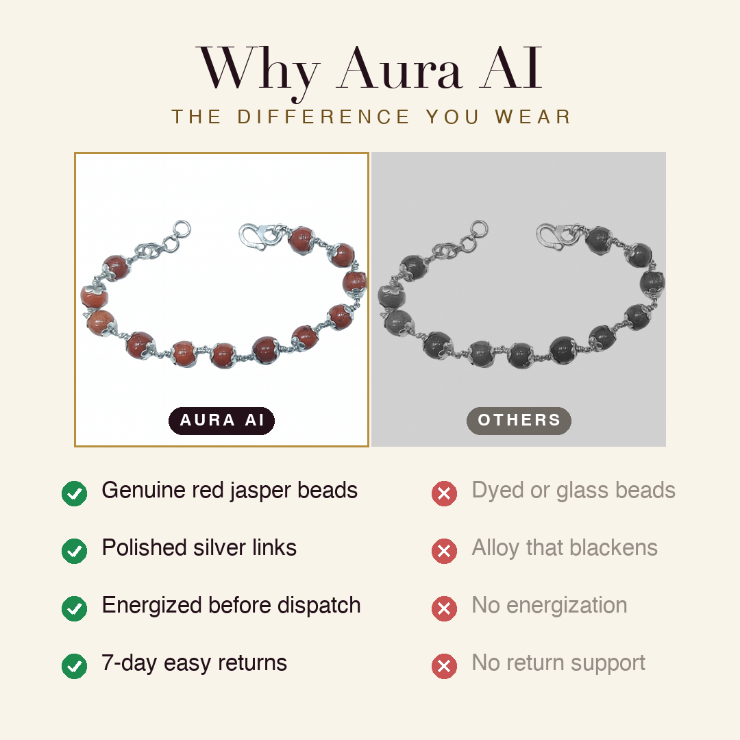 Aura AI vs other brands
