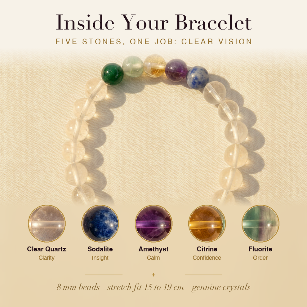 Inside the Eyesight Enhancer Bracelet