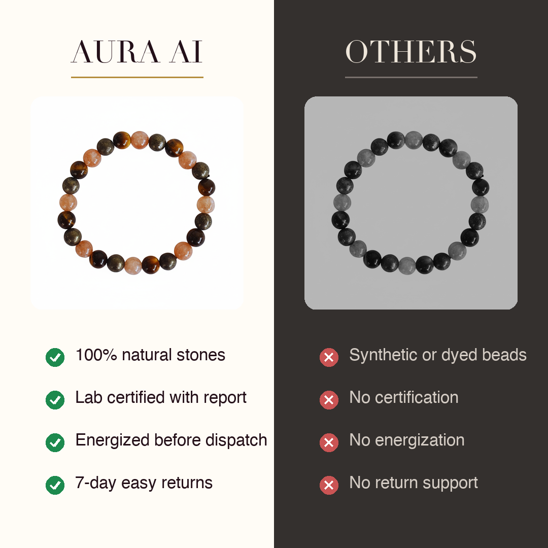 Aura AI vs other brands