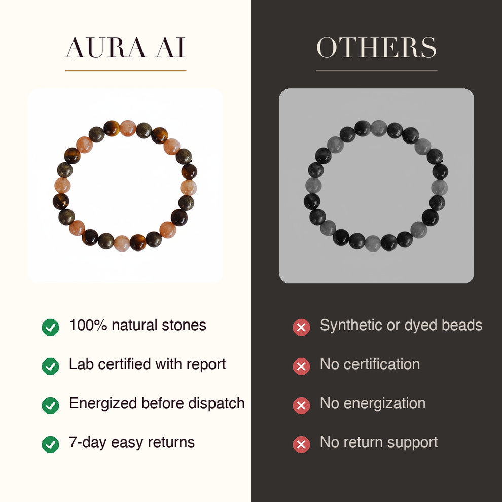 Aura AI vs other brands