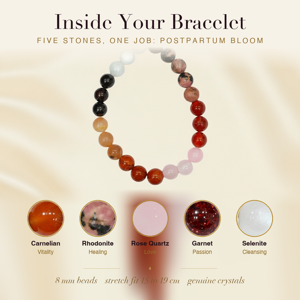 Inside the Postpartum Wellness Bracelet