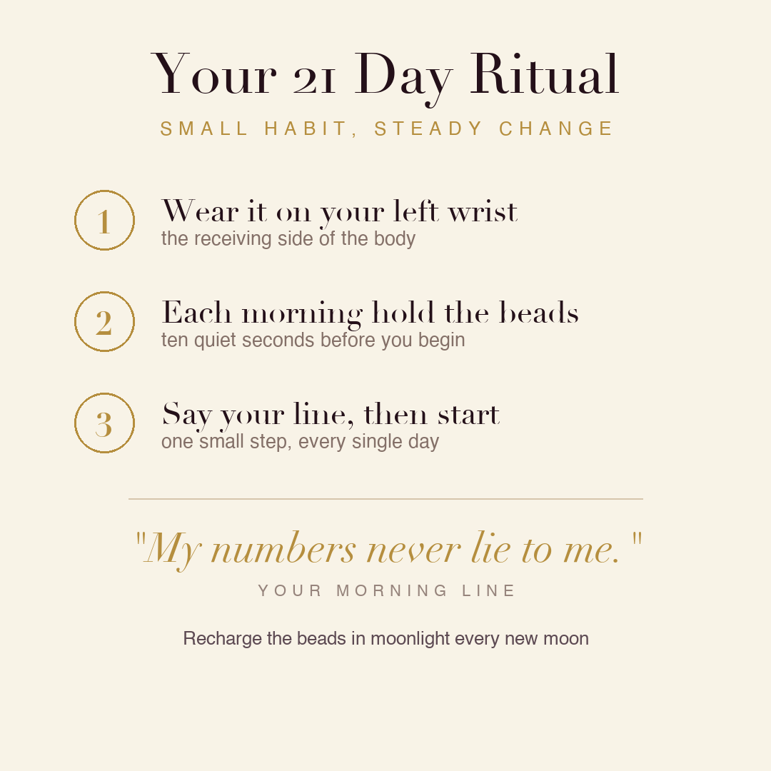 Numerologist's Insight Bracelet 21 day ritual