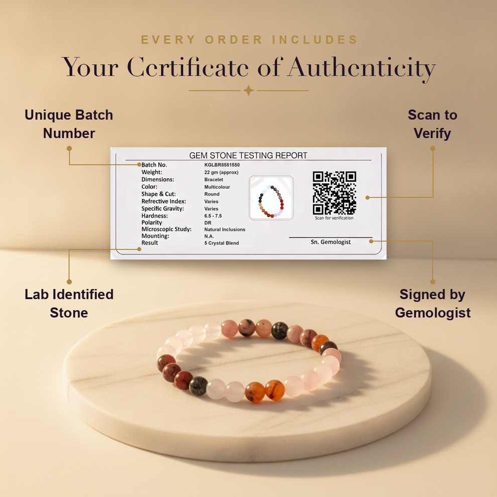 Aura AI trust: certificate of authenticity