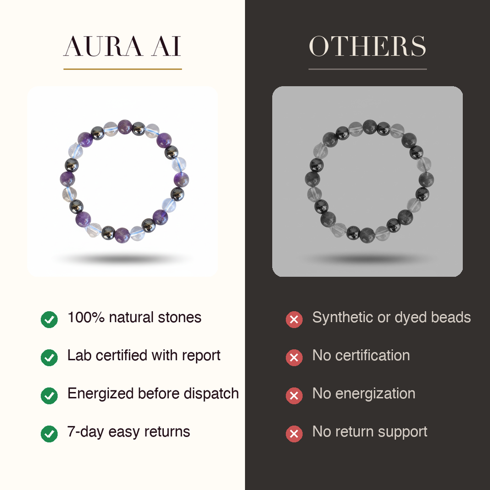 Aura AI vs other brands