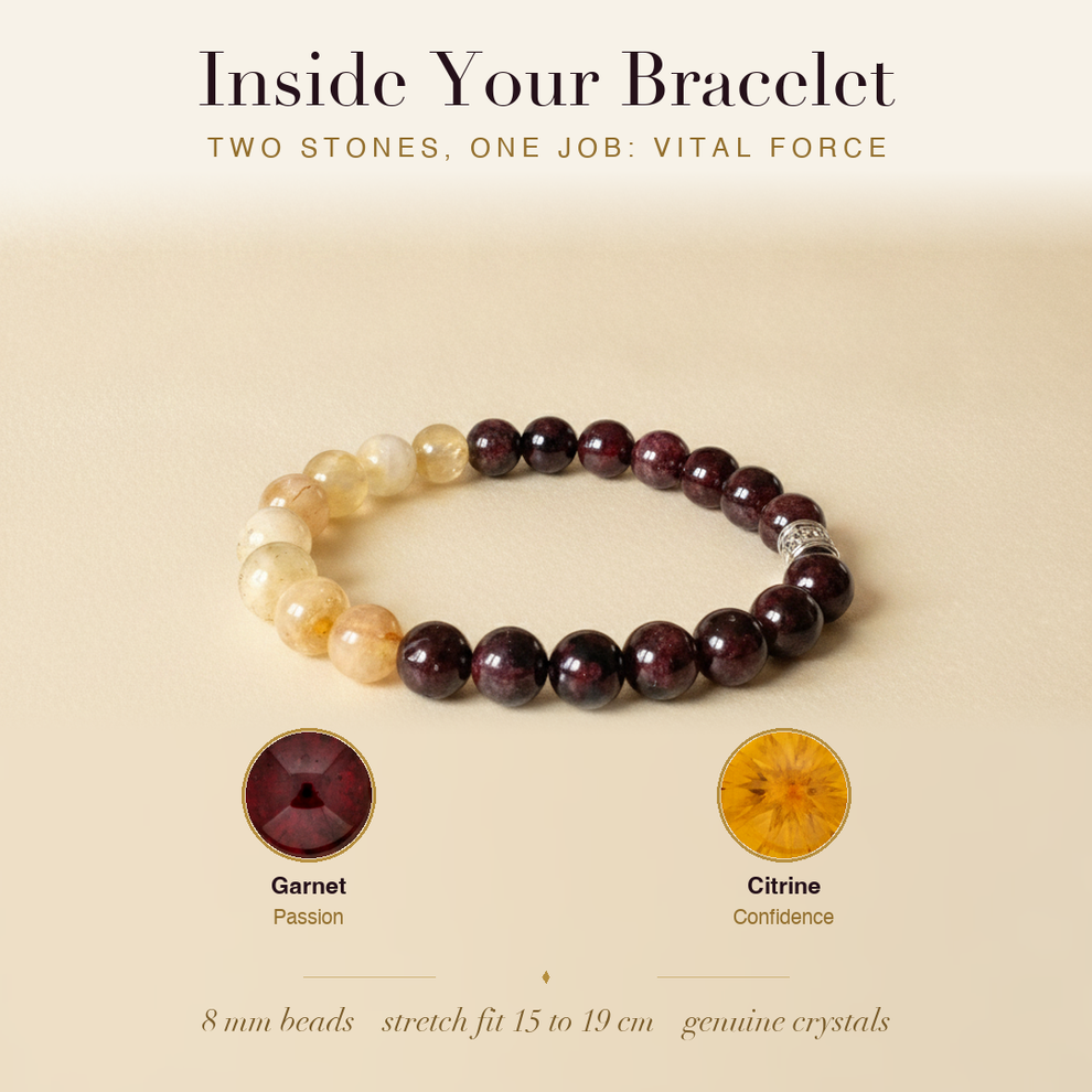 Inside the Energy & Vitality Booster Bracelet