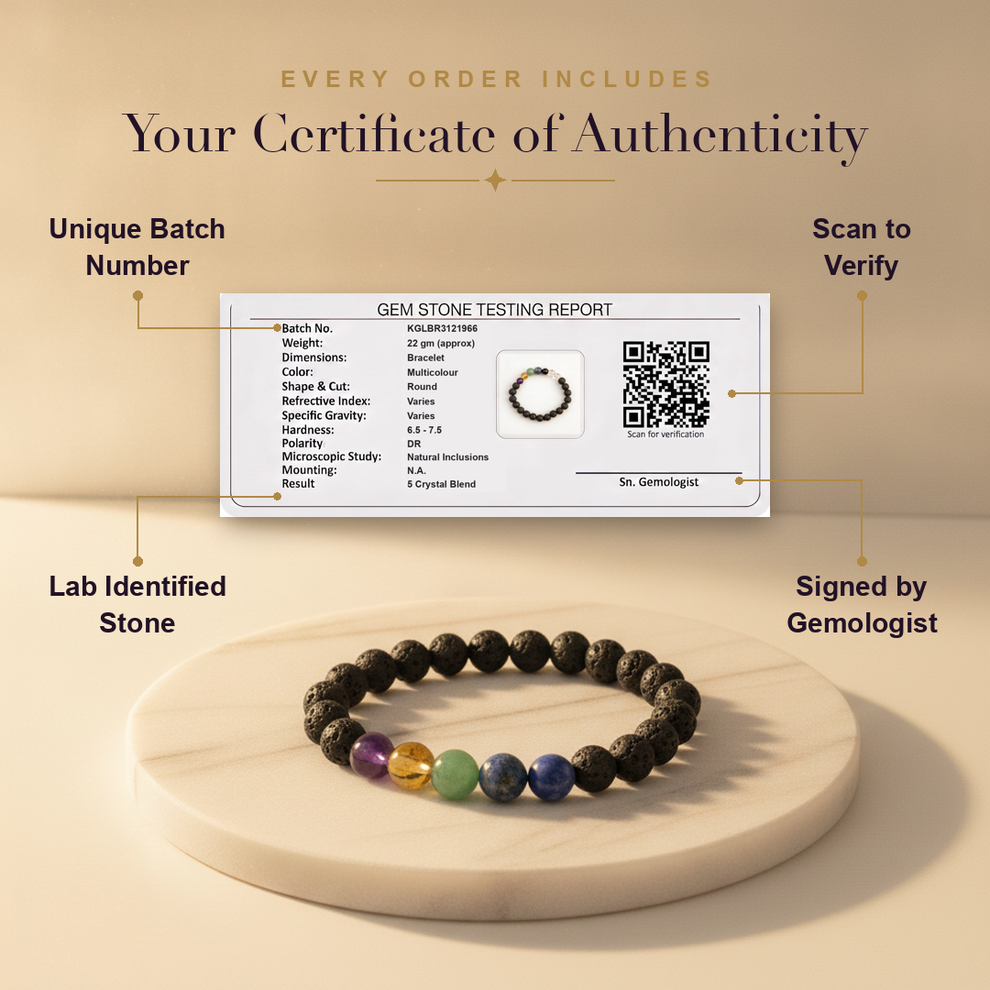 Aura AI trust: certificate of authenticity