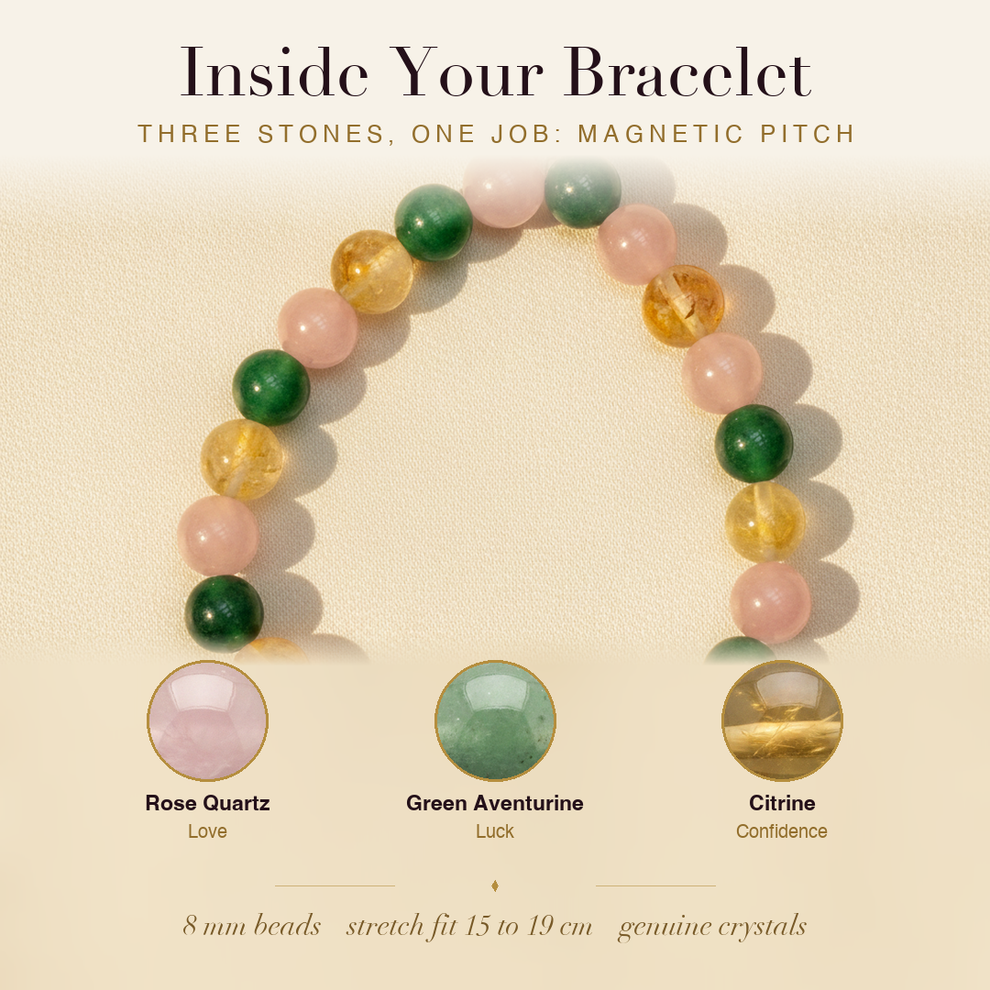 Inside the Sales & Marketing Success Bracelet