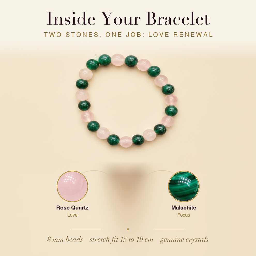 Inside the Love Life Attractor Bracelet