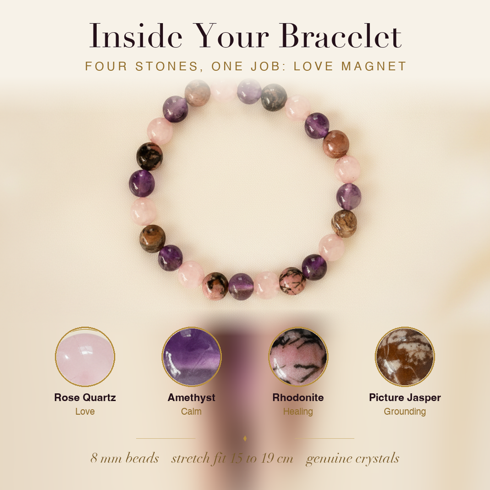 Inside the Attract Love Bracelet