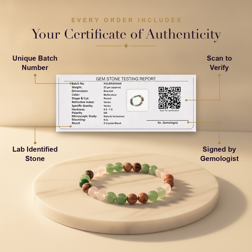 Aura AI trust: certificate of authenticity