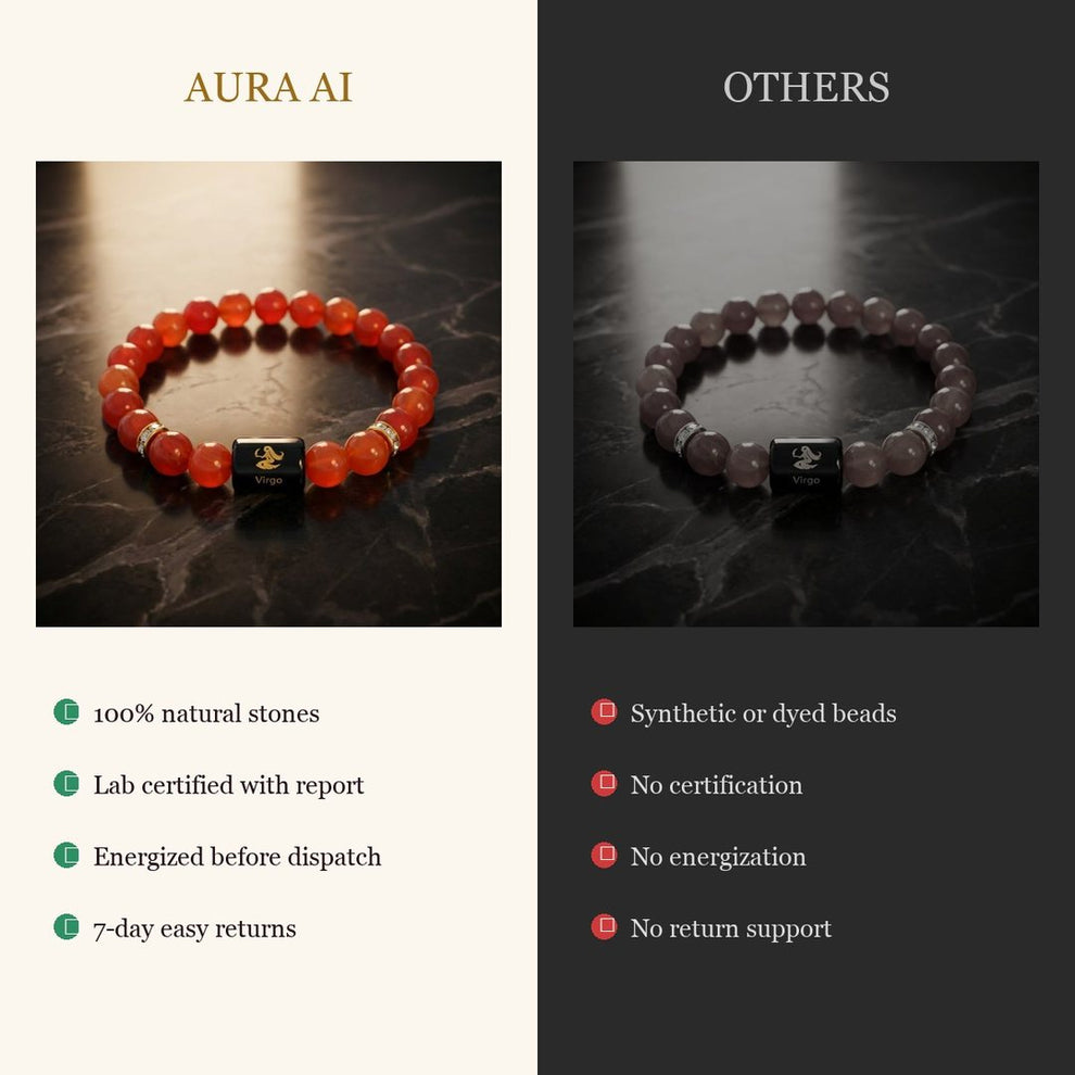 Aura AI vs other brands