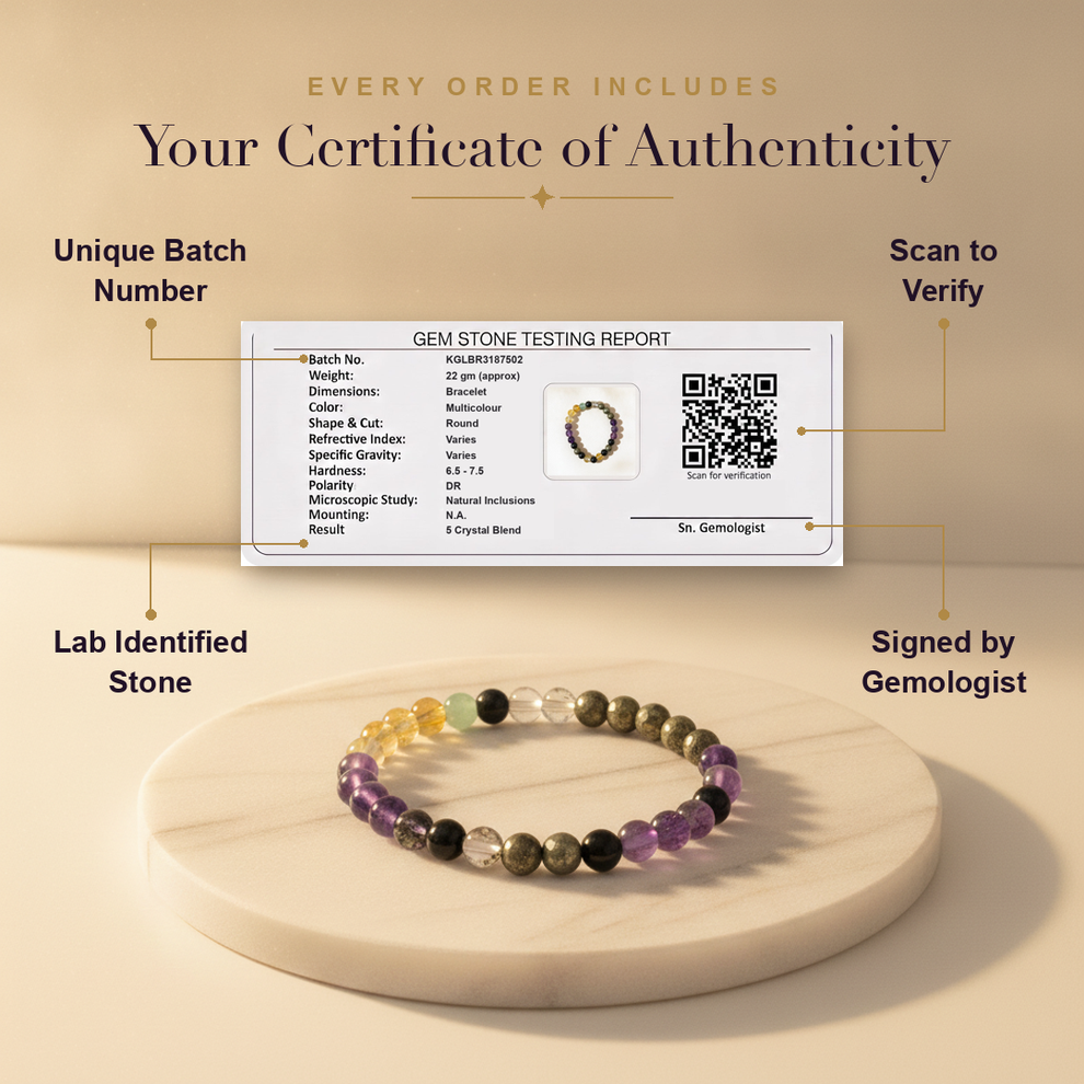 Aura AI trust: certificate of authenticity