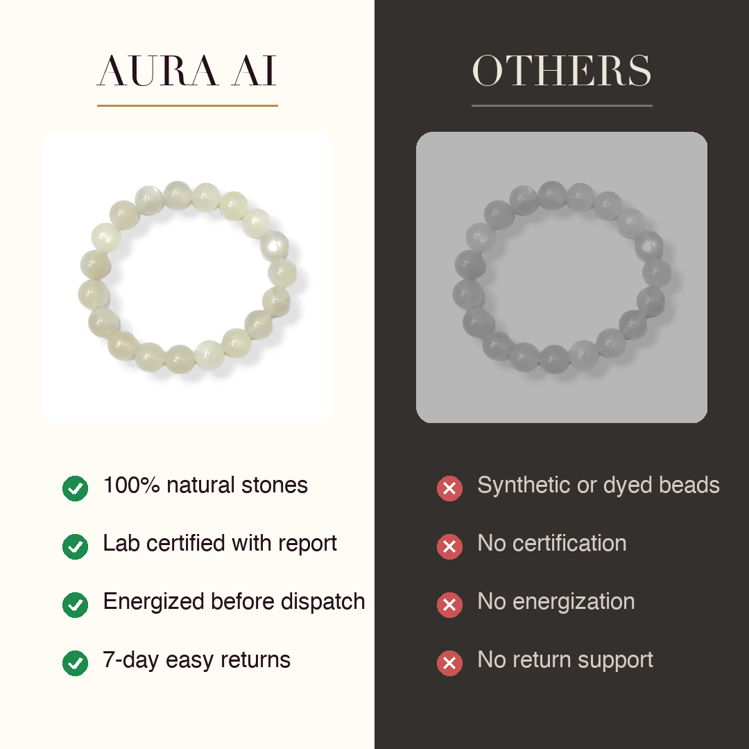 Aura AI vs other brands