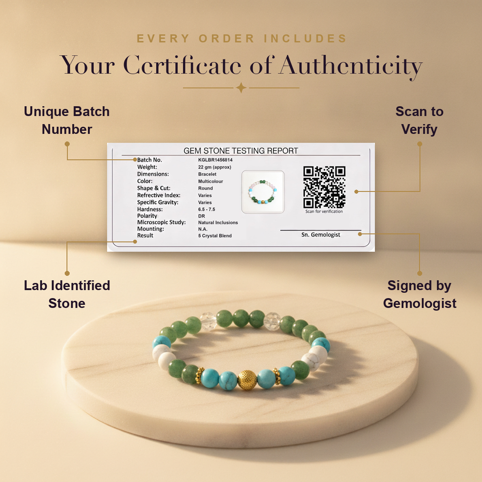 Aura AI trust: certificate of authenticity