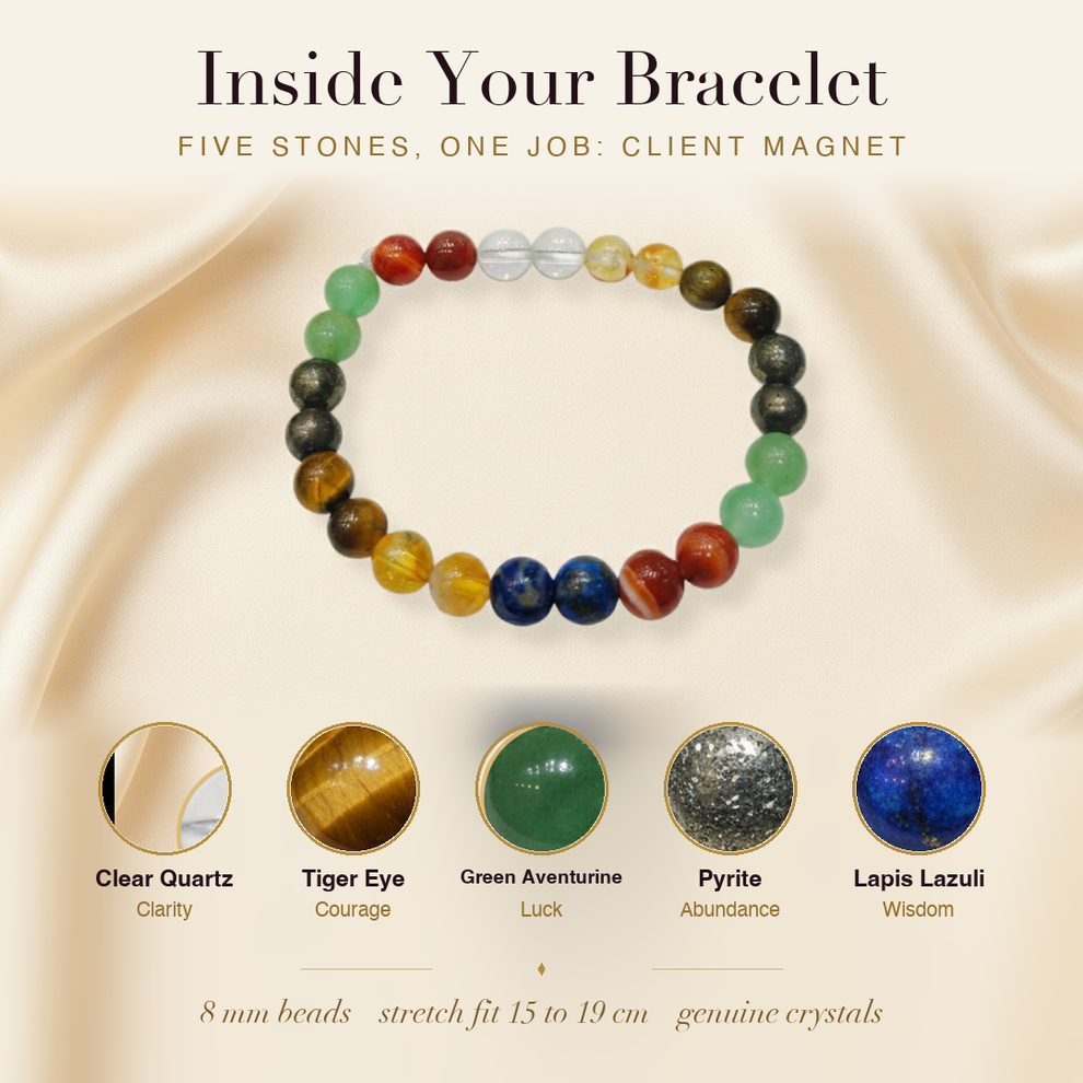 Inside the Client Attractor Bracelet