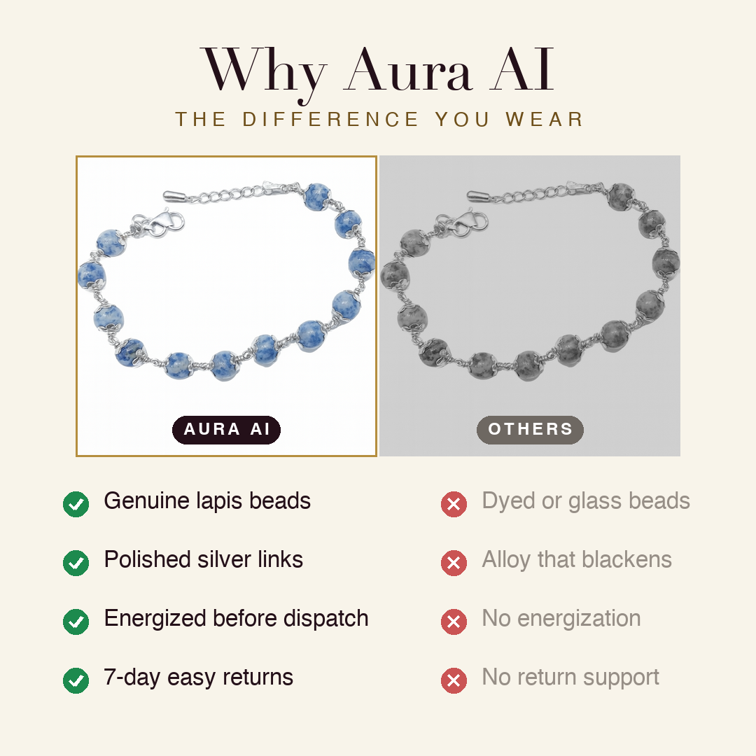 Aura AI vs other brands
