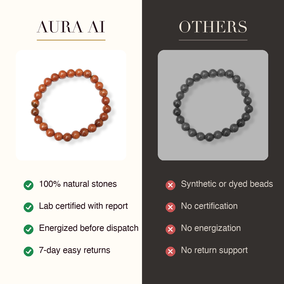 Aura AI vs other brands