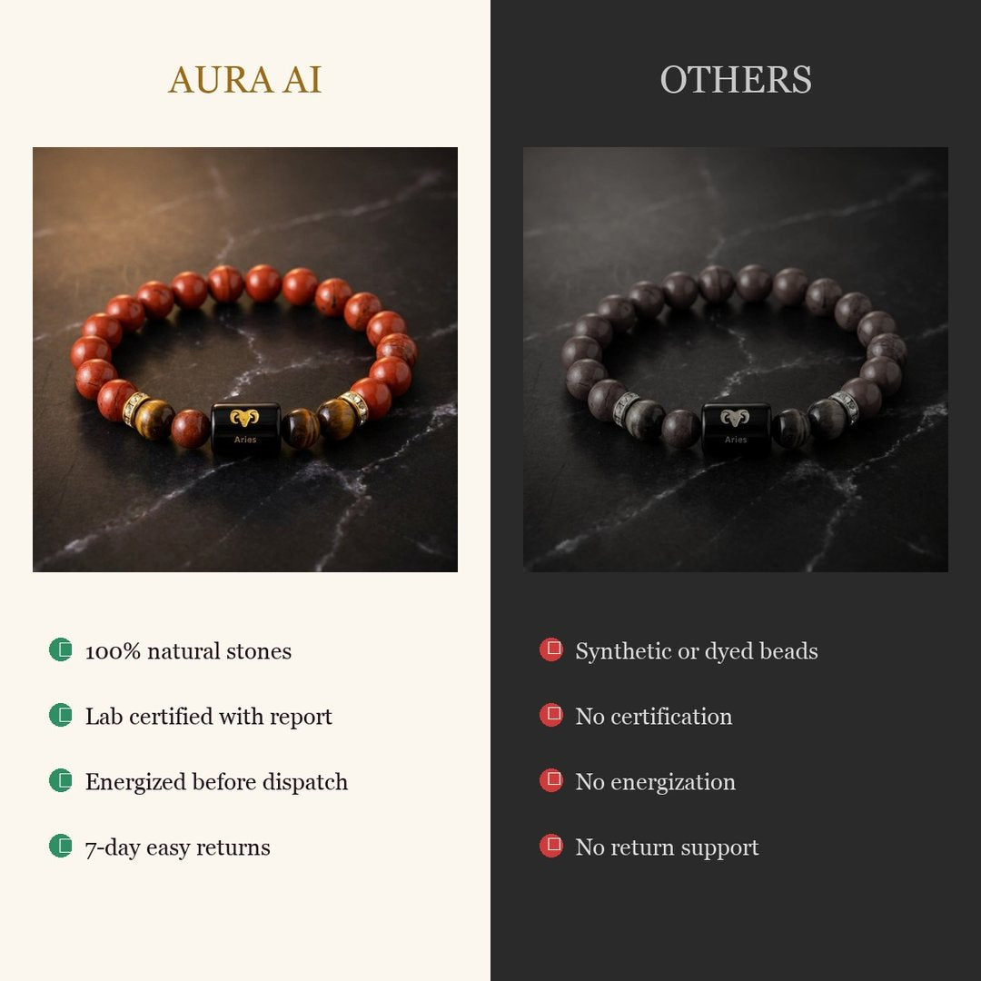 Aura AI vs other brands