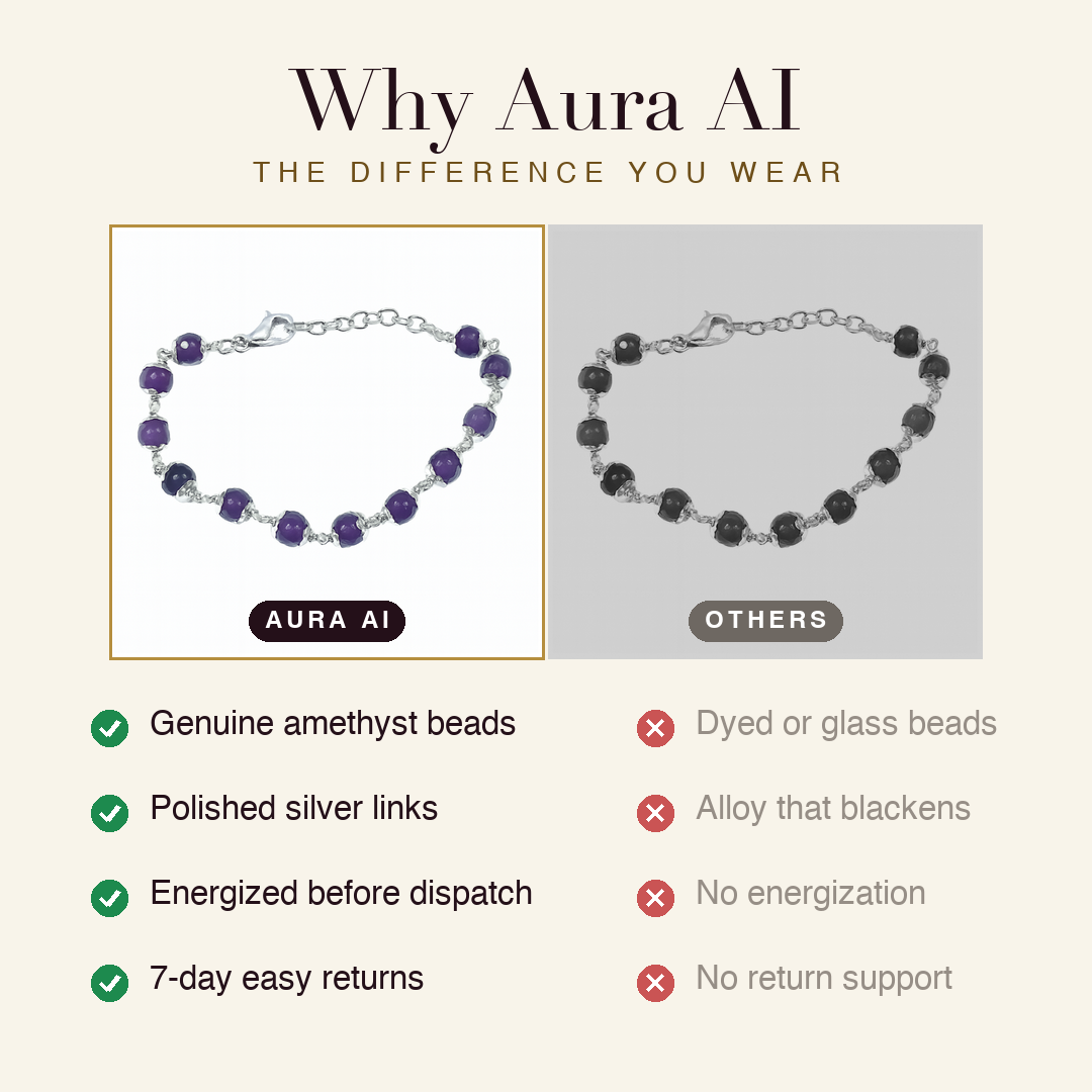 Aura AI vs other brands