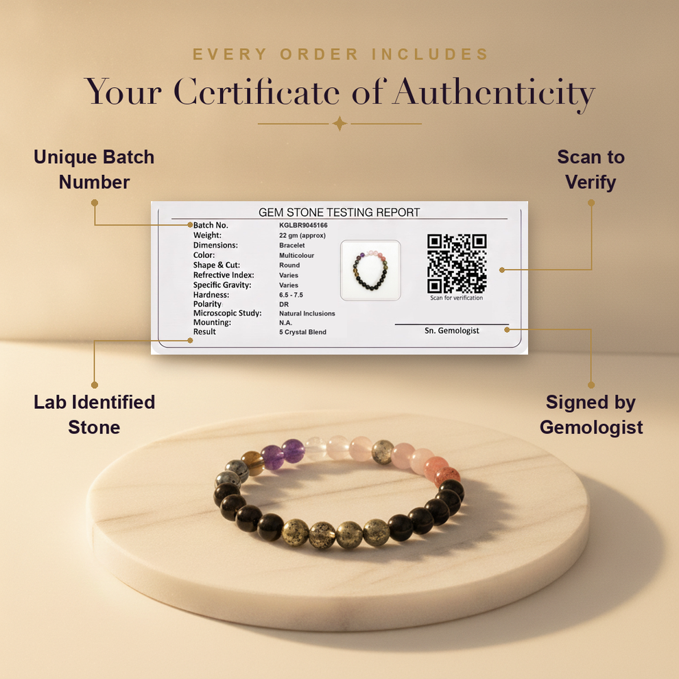 Aura AI trust: certificate of authenticity