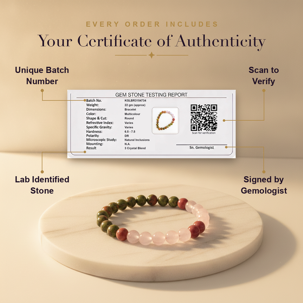 Aura AI trust: certificate of authenticity