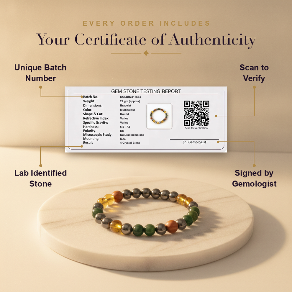 Aura AI trust: certificate of authenticity