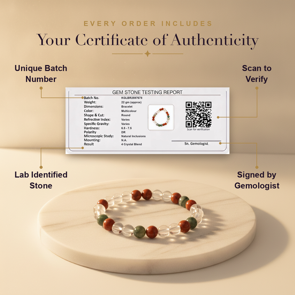 Aura AI trust: certificate of authenticity