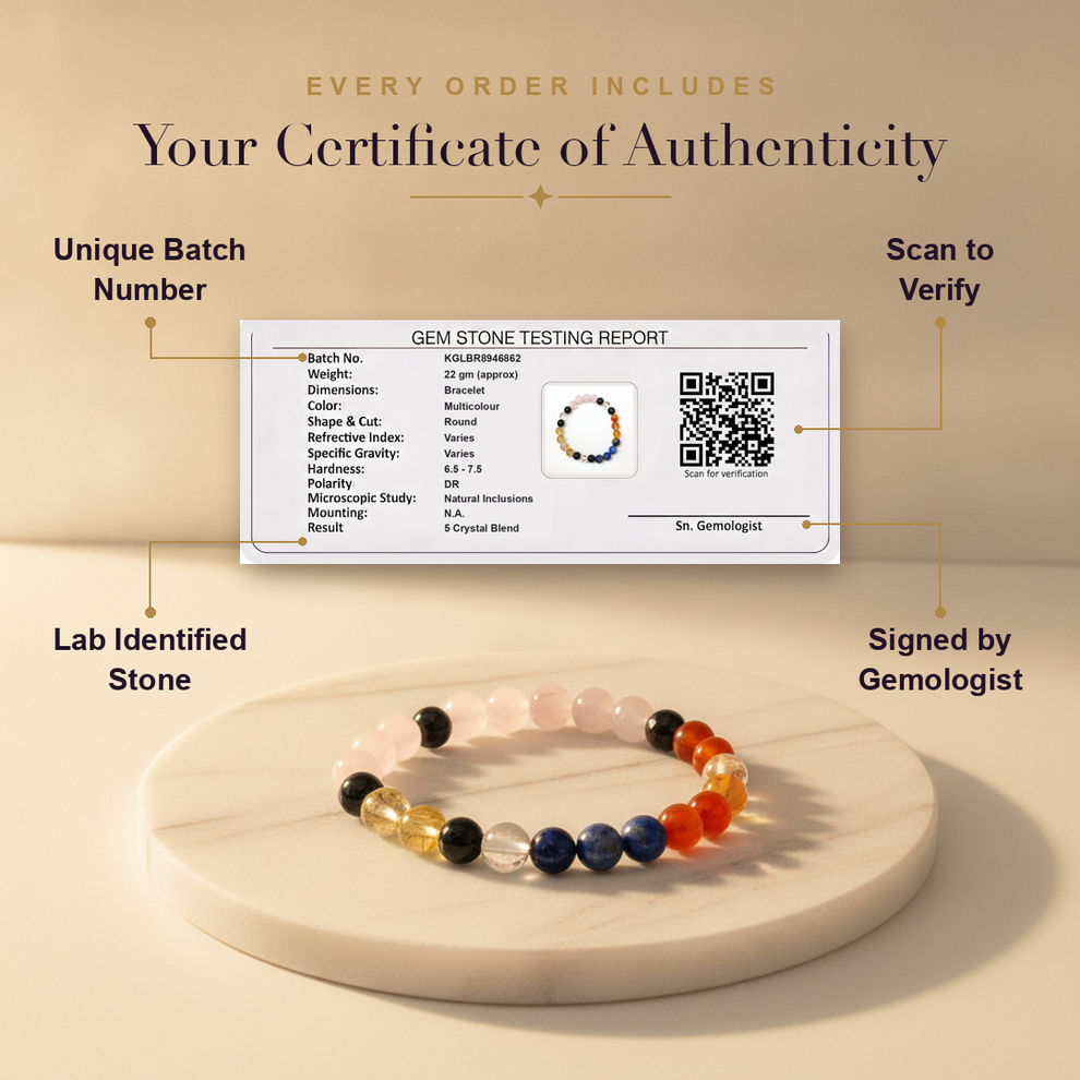 Aura AI trust: certificate of authenticity