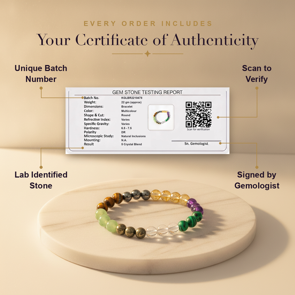 Aura AI trust: certificate of authenticity