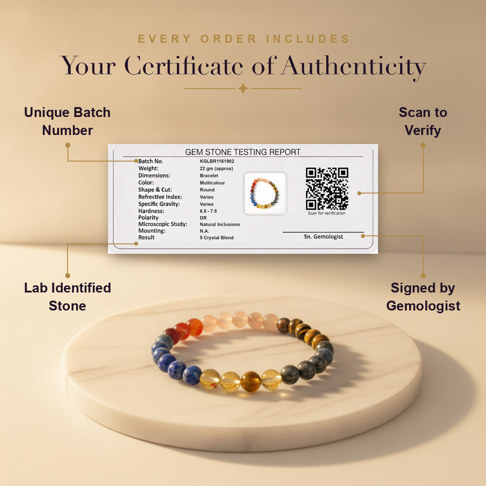 Aura AI trust: certificate of authenticity