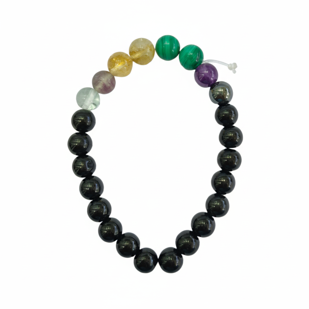 Trader's Market Edge Bracelet