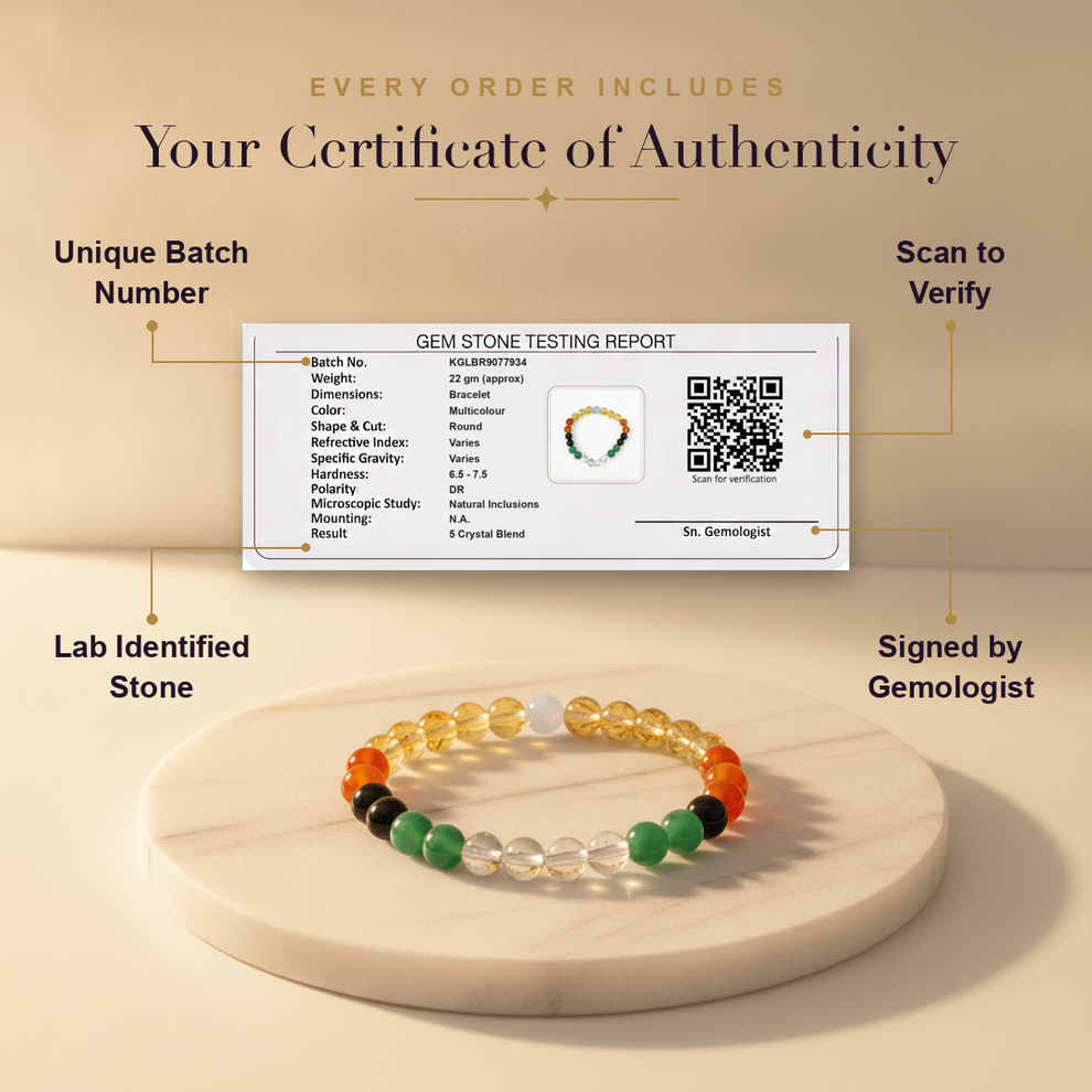Aura AI trust: certificate of authenticity