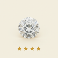 Premium AAA Grade Gemstone