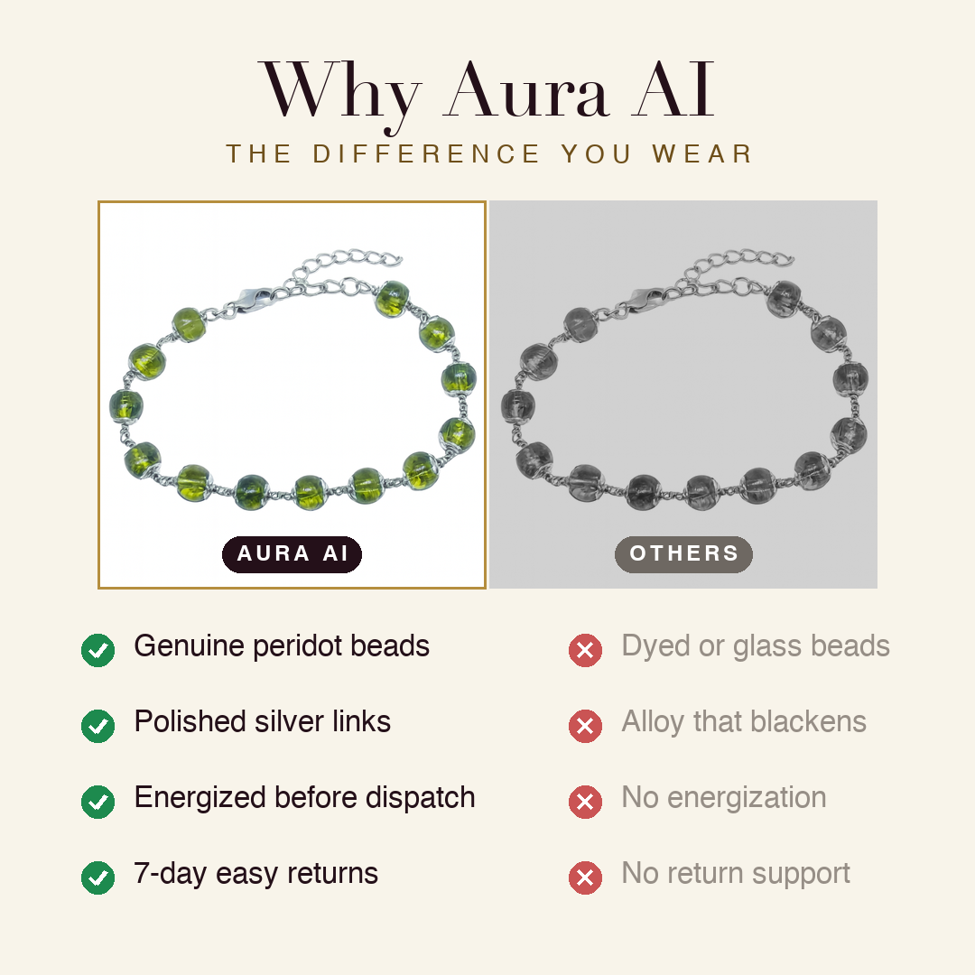 Aura AI vs other brands